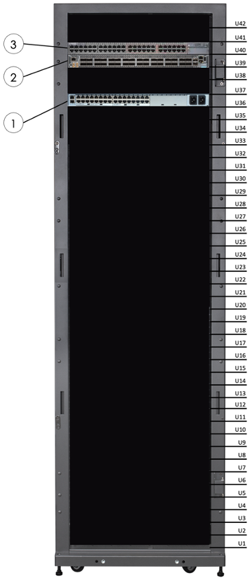 Foundation Services Rack (rear view)