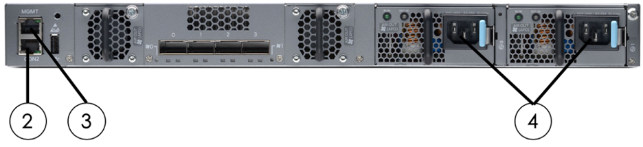 Juniper EX series access switch (rear view)