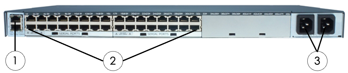 Lantronix Serial Console Server (rear view)